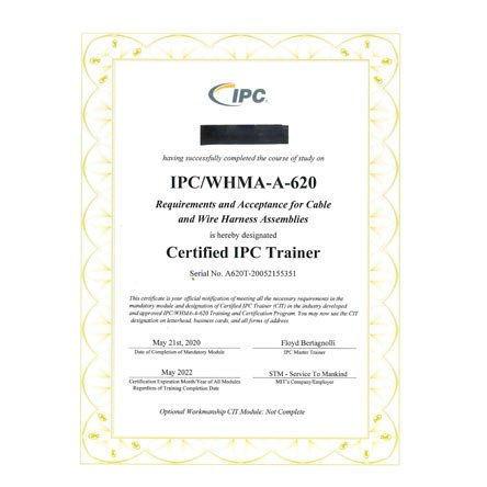 IPC/WHMA-A-620 CIT